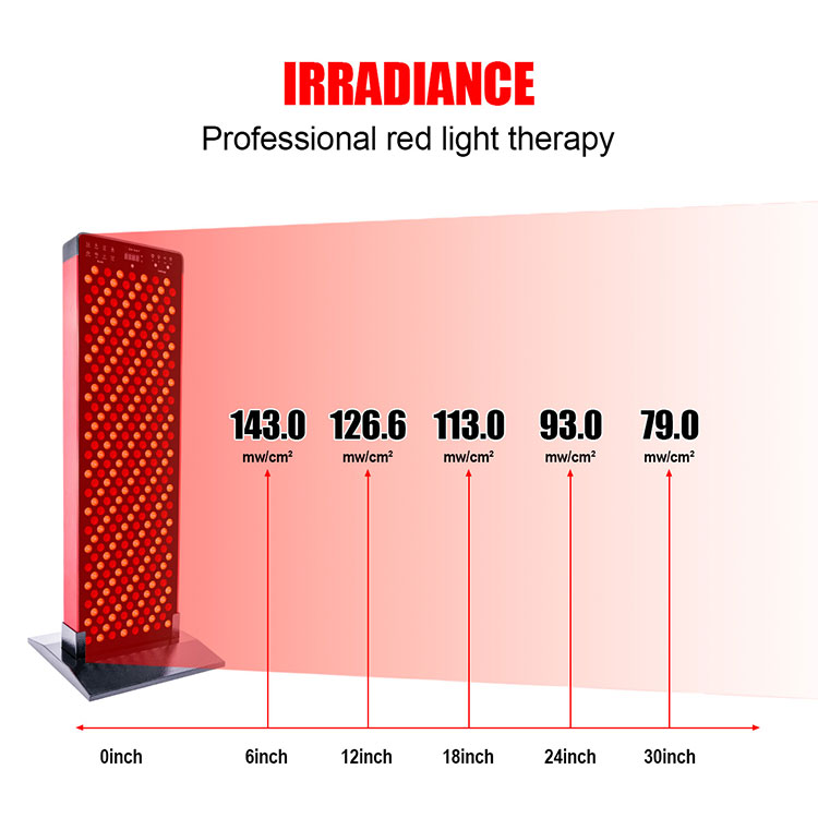 Near Infrared Red Light Therapy Photonic Panel