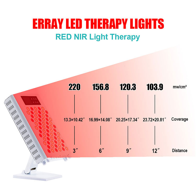 660nm 850nm LED PDT Device Red Light Therapy